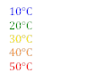 10°C
20°C
30°C
40°C
50°C