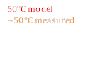 50°C model
~50°C measured