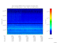marsis ais plot