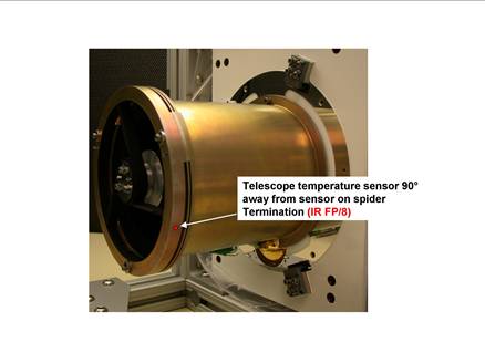 Slide8