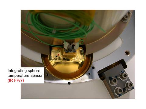Slide4