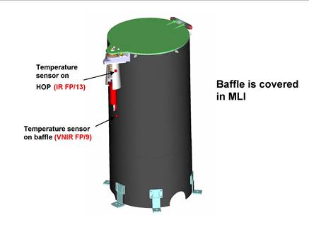 Slide10