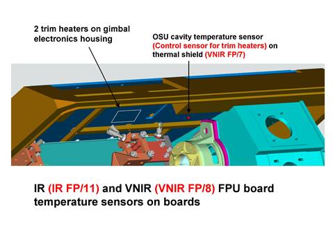 Slide11