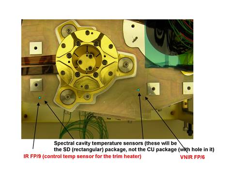 Slide6